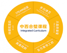 一文读懂新加坡茵维特学校（深圳）