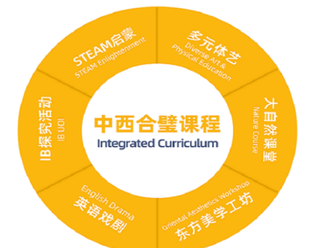 新加坡茵维特中英文学校